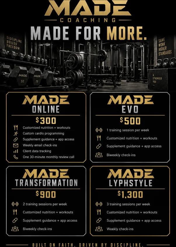 MADE Coaching — Made for More: overview of Online, Evo, Transformation and Lyphstyle programs and prices