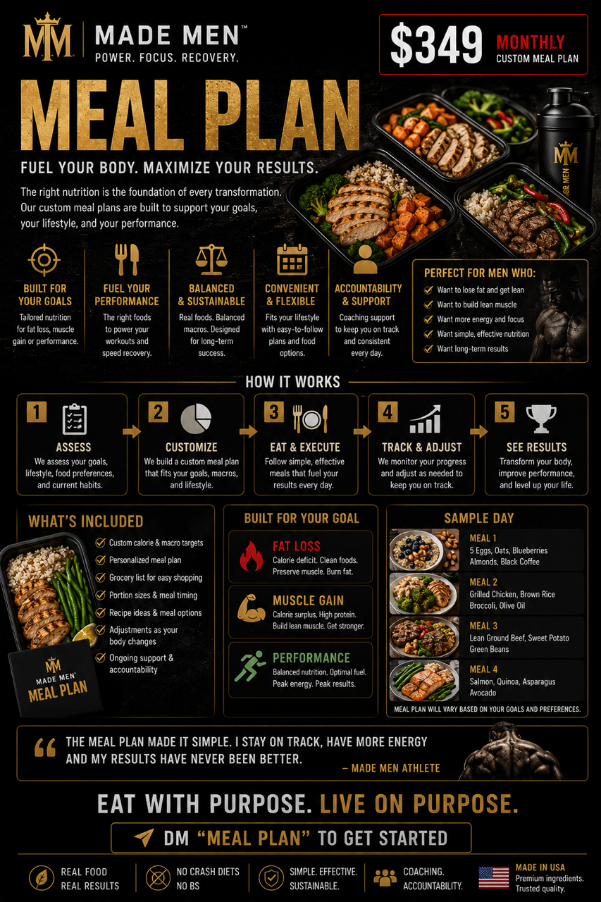 Made Men Meal Plan overview