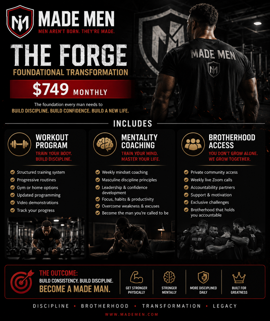 The Forge — Foundational Transformation program overview